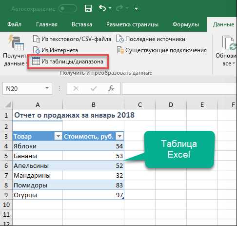 Как использовать Power Query в Excel для импорта и очистки данных