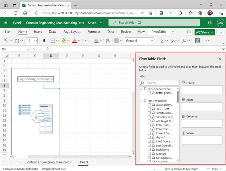 Типы счетчиков и индикаторов производительности в Microsoft Excel