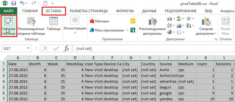 Создание сводных таблиц в Excel