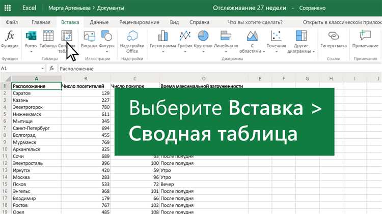 Как использовать стили ячеек для создания сводных таблиц в Excel