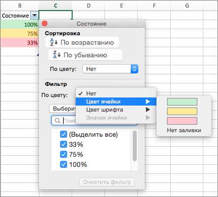 Как использовать стили ячеек в Excel для форматирования текста с использованием различных шрифтов и цветов