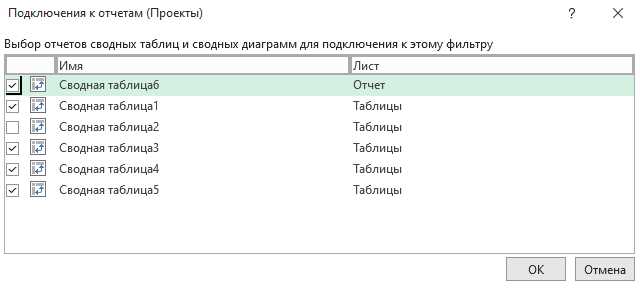 Рекомендации по использованию цветов: