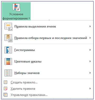 Как использовать условное форматирование для форматирования условных целей в Excel