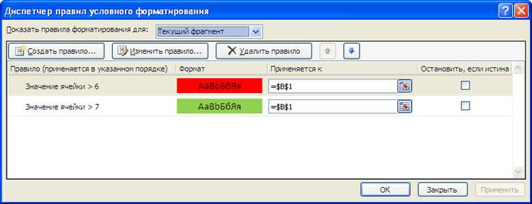 Как использовать условное форматирование в Excel для подсчета процентов.