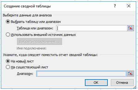 Как использовать внешние данные для создания сводных таблиц в Excel