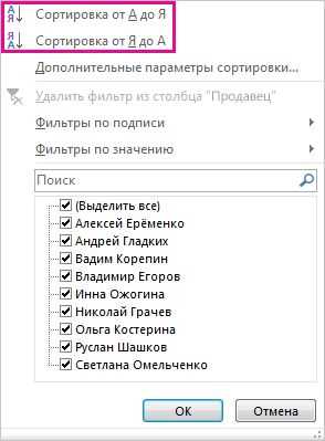 Почему автоматическая сортировка данных в Excel полезна?