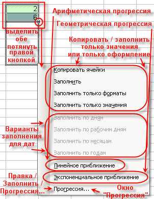 Применение автозаполнения для создания формул и функций
