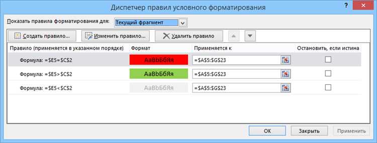 Как настроить условное форматирование в Excel для специальных форматов (даты, валюта и др.).