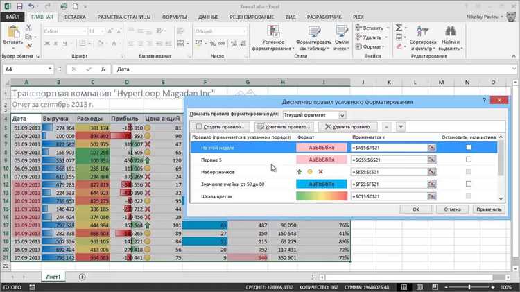 Как настроить условное форматирование в Microsoft Excel