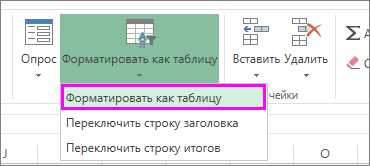 Как отфильтровать данные с использованием фильтров временного диапазона в Excel