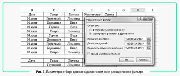 Как провести анализ данных с помощью фильтров на основе условий в Excel