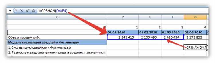 Как работать с временными интервалами в Excel с помощью функций времени
