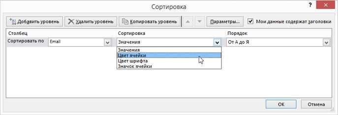 Как сортировать данные в Excel для более удобной работы