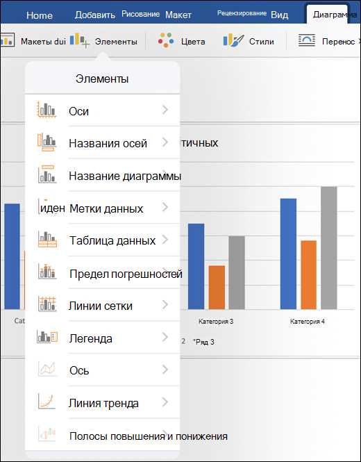 Как создать диаграмму с трендовыми линиями и аннотациями в Microsoft Excel для более точного анализа