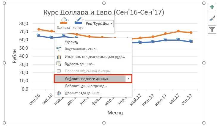 Создание графика с группировкой данных в Excel