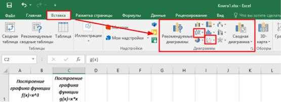 Подготовка данных для графика в Excel