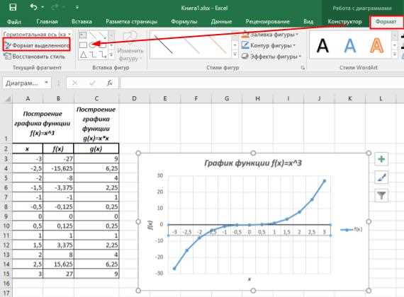 Как создать график в Microsoft Excel: пошаговая инструкция