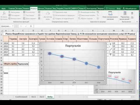 Как создать интерактивный график в Excel с помощью подсказок и гиперссылок