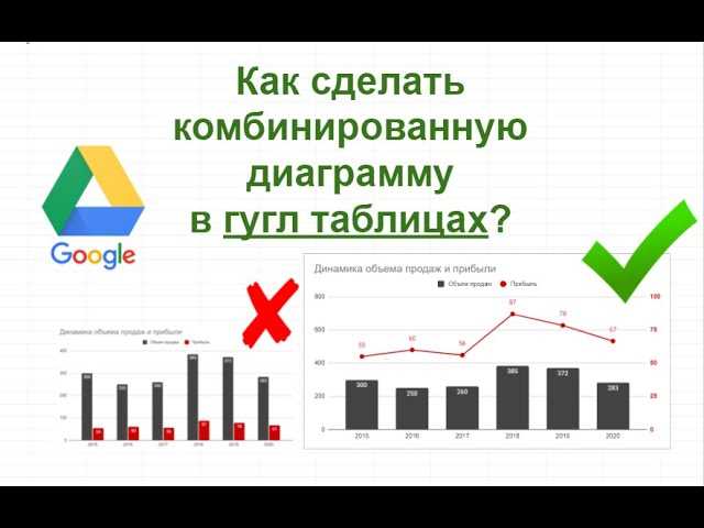 Как создать комбинированную диаграмму в Excel с разноцветными столбиками