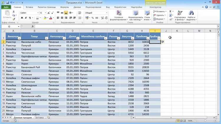 Как создать простую таблицу в Microsoft Excel.