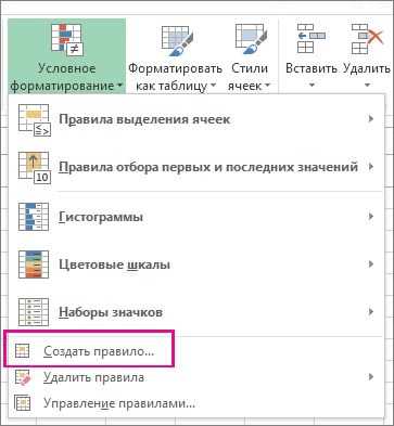 Шаги по созданию процентного форматирования в Excel