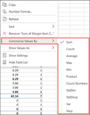 Как создать сводную таблицу в Microsoft Excel