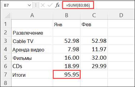 Как создать свои собственные формулы в Microsoft Excel.