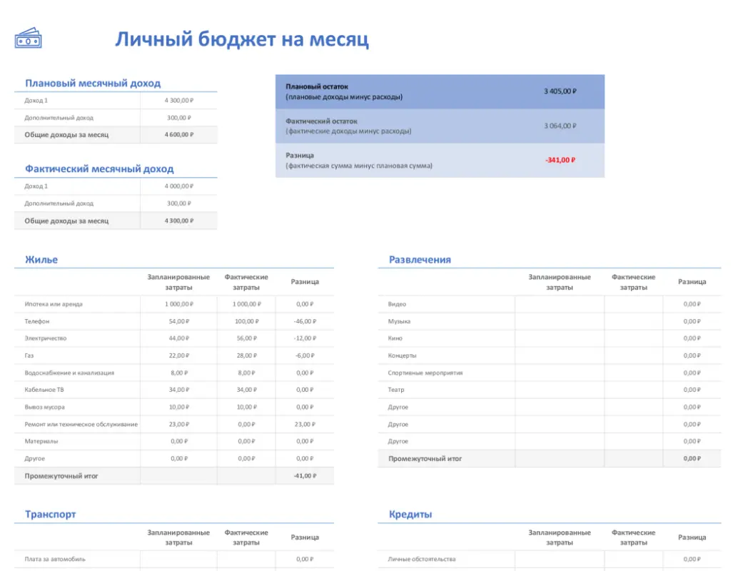 1. Вид информации