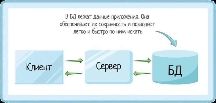 Как связать Microsoft Excel с базой данных MongoDB