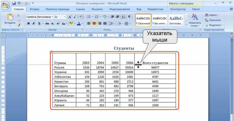 Как настроить автоматическую высоту строк в Excel?