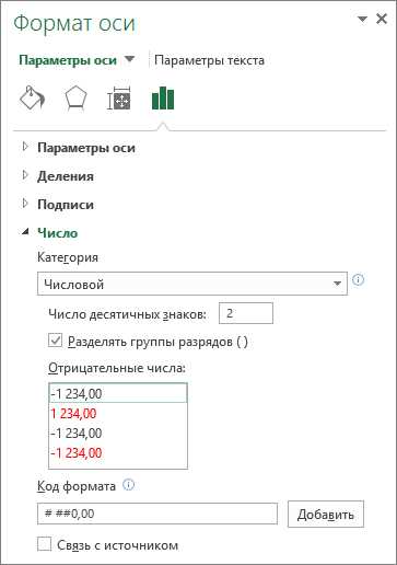 Как выбрать подходящие настройки осей и масштабирование графика в Excel