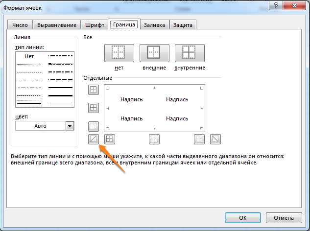 Как выровнять данные в ячейках Excel: полезные советы