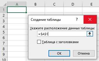 Проверка результатов вставки строк