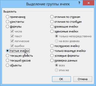 Функция IFERROR: обработка ошибок в Excel