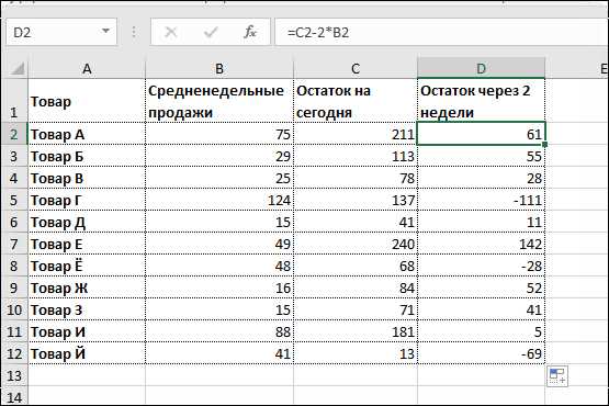 Советы по использованию логических функций в Excel