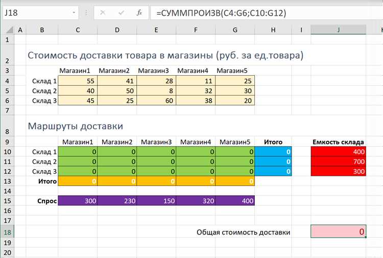 Преимущества совместного редактирования в Microsoft Excel: