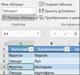 Настройка окна Microsoft Excel для удобной работы с таблицами