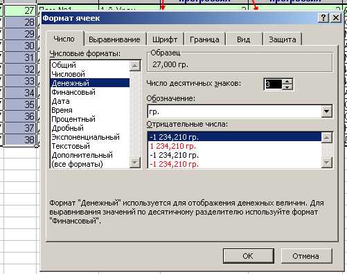 Очистка и форматирование данных в Microsoft Excel перед вводом