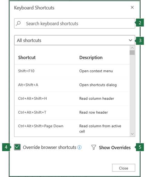 Огромный список горячих клавиш Microsoft Excel, которые облегчат вам жизнь.