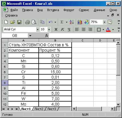 Окно Microsoft Excel: настройка и использование автоматического заполнения