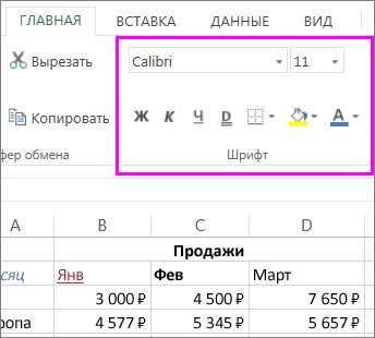 Создание пользовательских форматов в Microsoft Excel