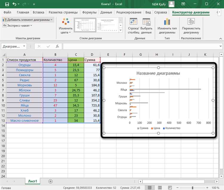 Окно Microsoft Excel: работа с формулами и функциями