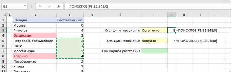 Окно Microsoft Excel: работа с функциями суммирования и подсчета