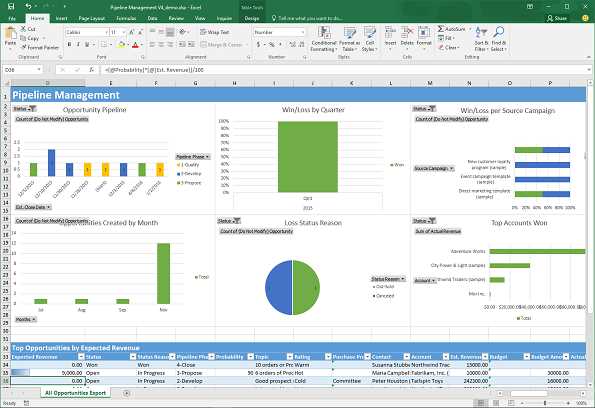 Окно Microsoft Excel: секреты эффективного анализа и обработки данных