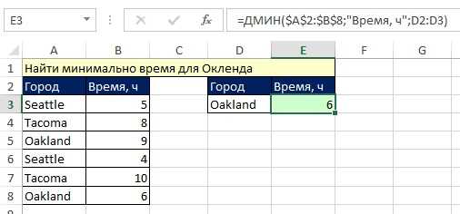 Операторы сравнения в формулах Microsoft Excel: как сравнивать значения и создавать условия