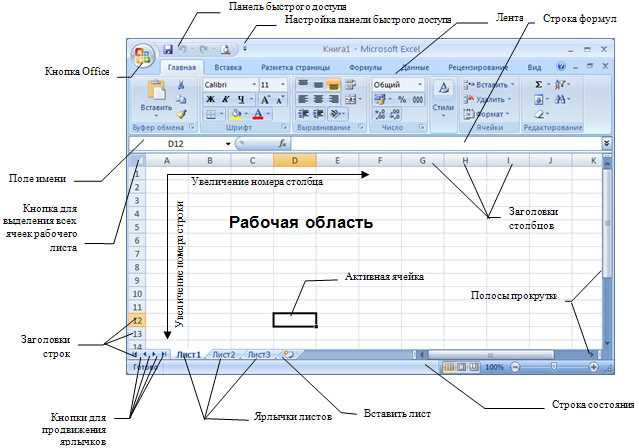 Как настроить оптимальное разрешение экрана для работы с Microsoft Excel?