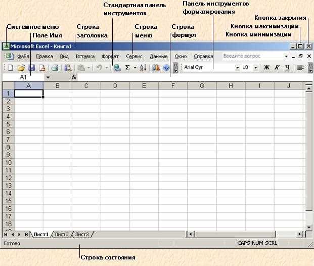 Оптимизация рабочей области окна Microsoft Excel