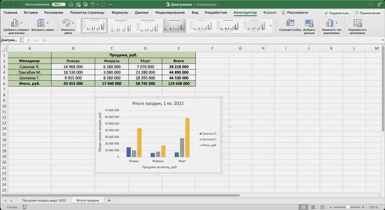 Основы Microsoft Excel: как начать работу с программой