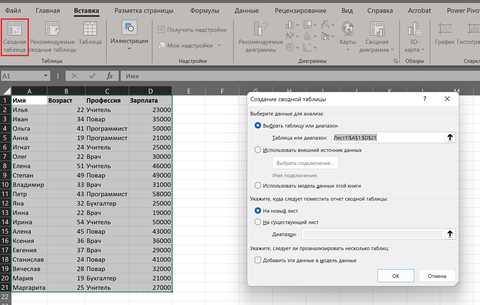 Основные функции расчета и анализа данных в Microsoft Excel