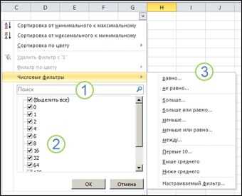 Основные методы фильтрации данных в Microsoft Excel